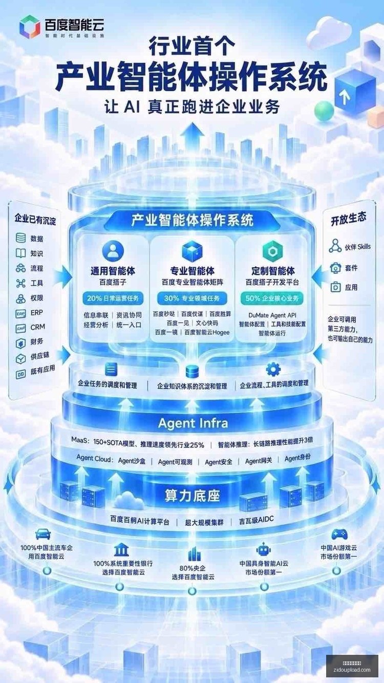 张子宇,岁新星崛起,能否成为姚,世界杯盘口分析官网,世界杯盘口分析App,世界杯盘口分析网页版,世界杯盘口分析极速登录,世界杯盘口分析官方认证